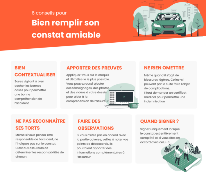 Remplir constat amiable