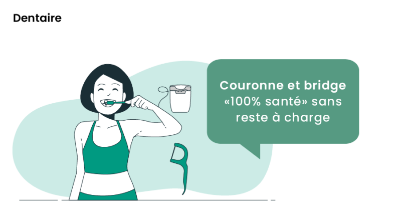 Loi reste à charge zéro deals